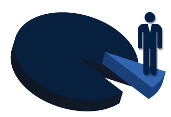 8%